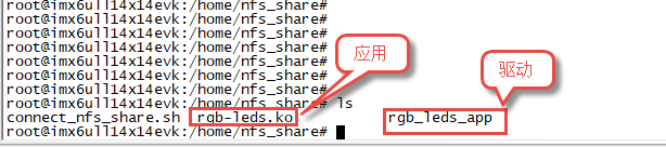 linux GPIO子系统 - 图3