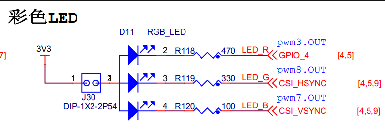 linux pinctl子系统 - 图7