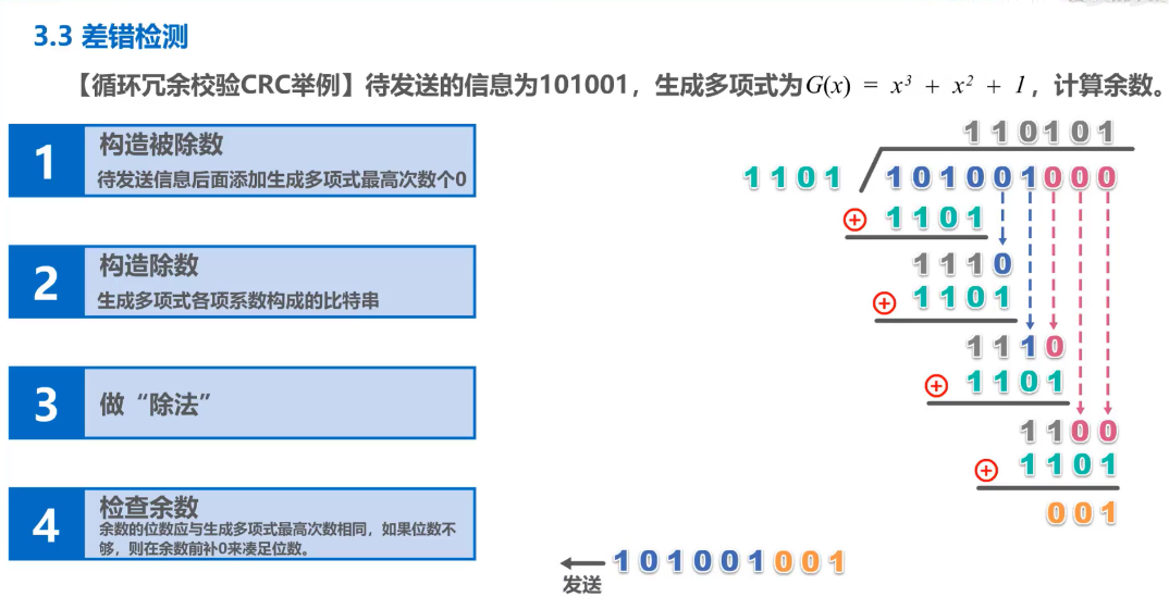 火狐截图_2022-02-02T06-57-57.170Z.png