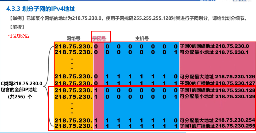 火狐截图_2022-02-11T15-00-28.026Z.png