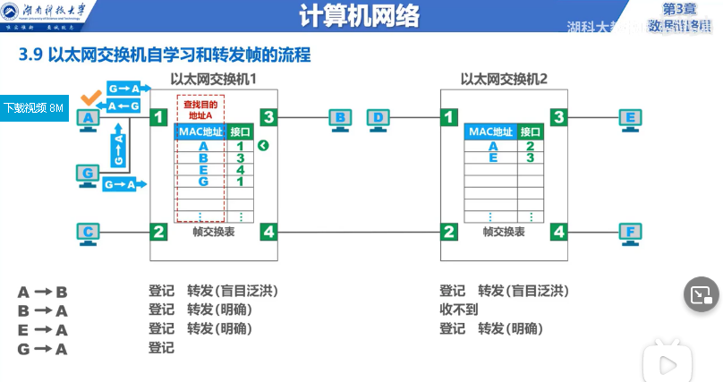 火狐截图_2022-02-07T14-08-48.235Z.png