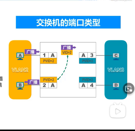 火狐截图_2022-02-08T15-04-43.620Z.png