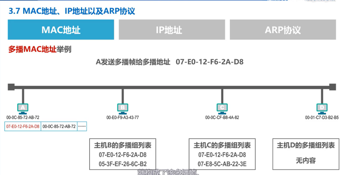 火狐截图_2022-02-06T13-43-27.187Z.png