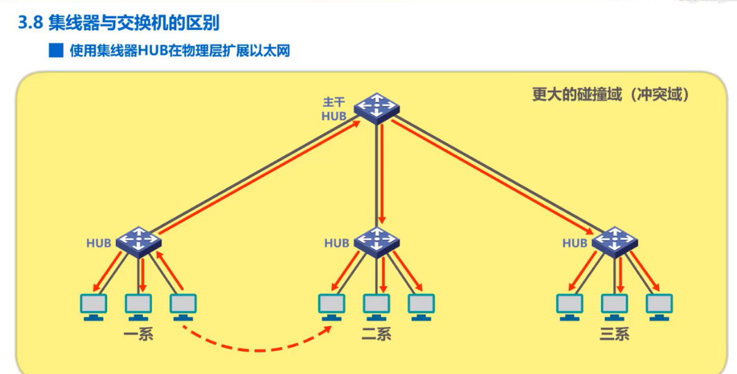 火狐截图_2022-02-07T12-20-37.079Z.png