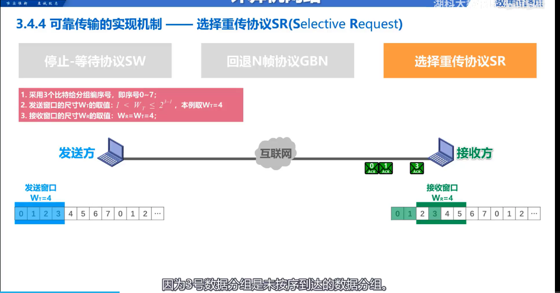 火狐截图_2022-02-03T09-06-12.744Z.png