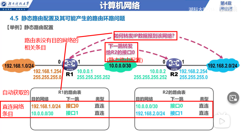 火狐截图_2022-02-15T07-35-45.430Z.png