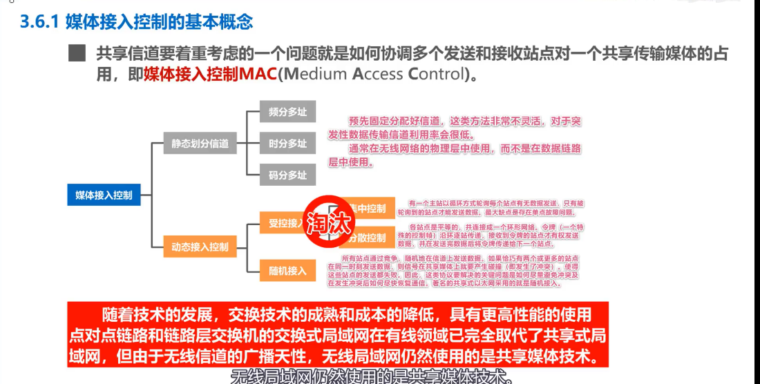 火狐截图_2022-02-04T08-41-29.197Z.png