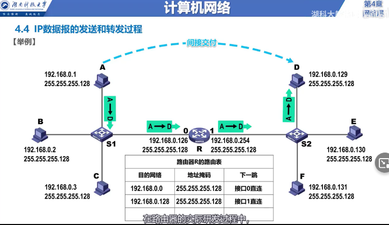 火狐截图_2022-02-13T08-02-47.263Z.png