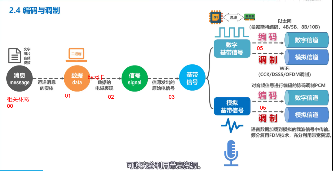 火狐截图_2022-01-25T07-54-48.646Z.png