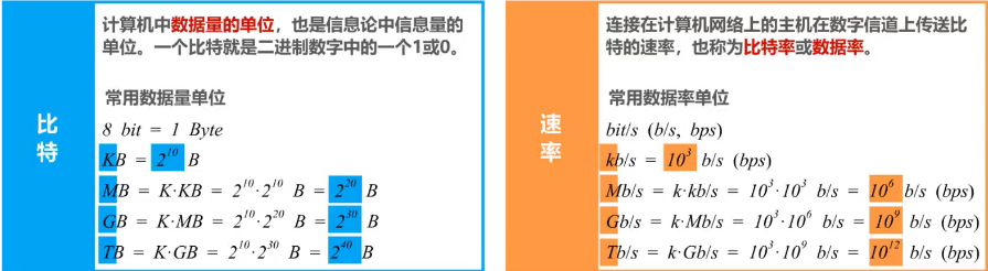 火狐截图_2022-01-11T03-14-19.477Z.png