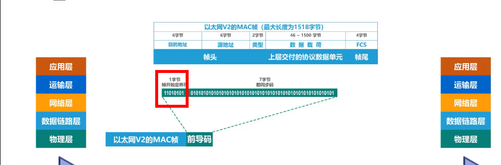 火狐截图_2022-02-02T05-39-00.989Z.png