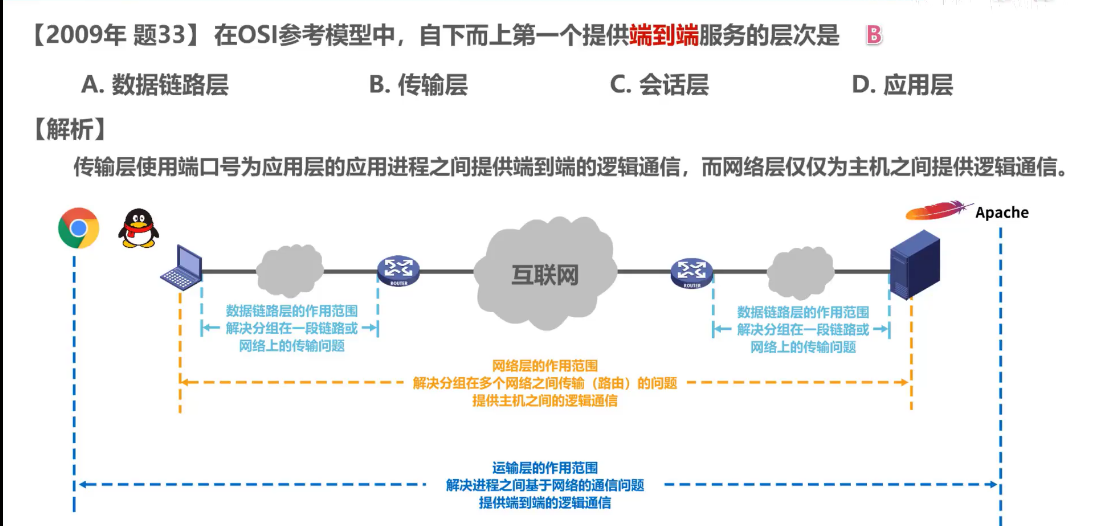 火狐截图_2022-01-11T09-58-56.763Z.png