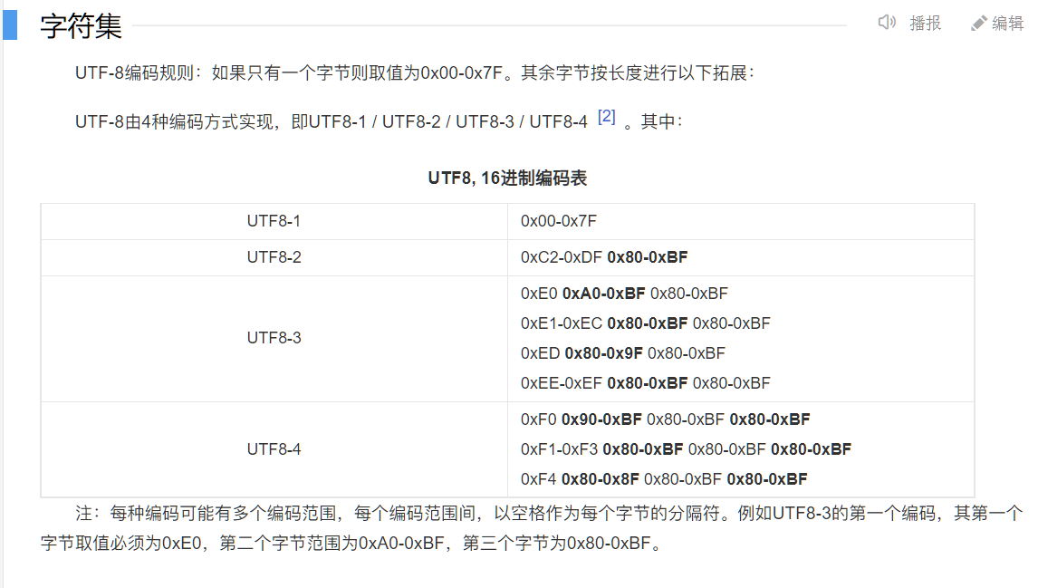 JDK9 开始 将String的底层实现由char[]改成了byte[] - 图6