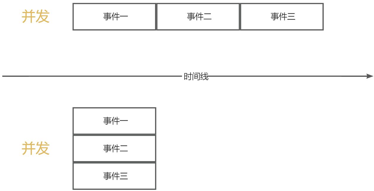 第八章：CPU - 图13