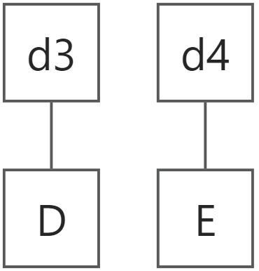 第六章：软件测试 - 图10