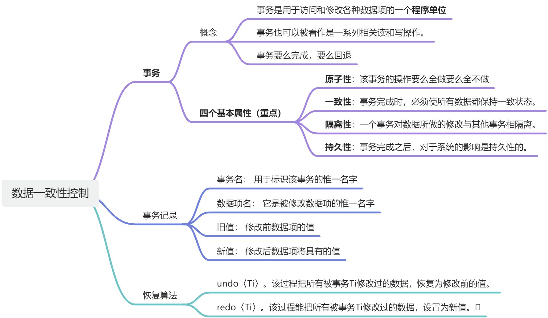 第八章：磁盘存储器的管理 - 图24