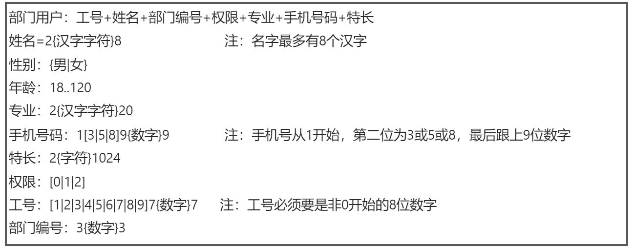 第二章：软件需求工程 - 图12