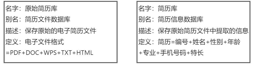 第二章：软件需求工程 - 图11