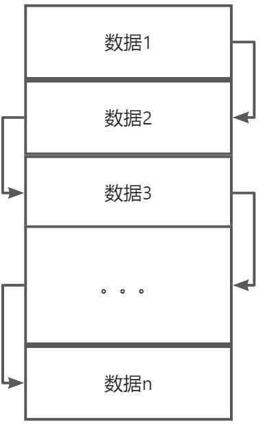 第一章：绪论 - 图4