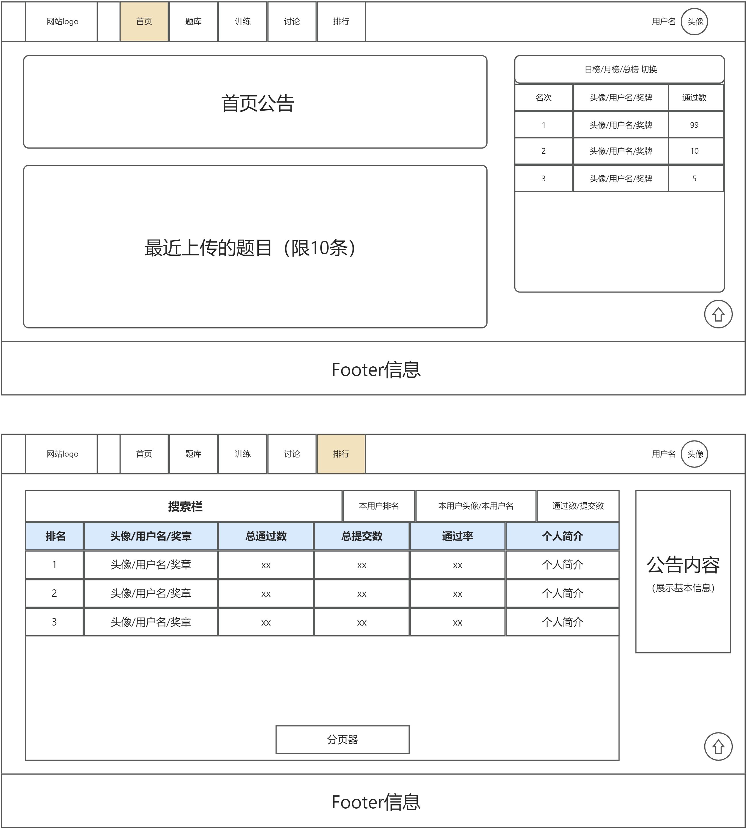 项目设计 - 图4