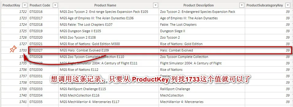 02.3 主键，外键和索引 - 图1