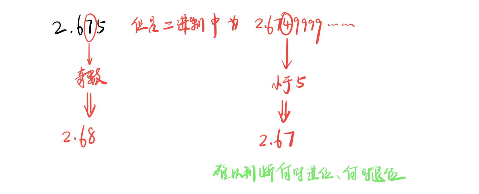 27decimal做精算优于round，format调格式胜过其他 - 图5