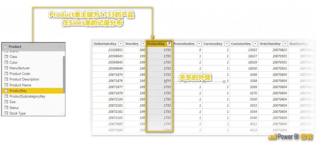 02.3 主键，外键和索引 - 图7