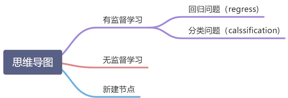 无标题 - 图1