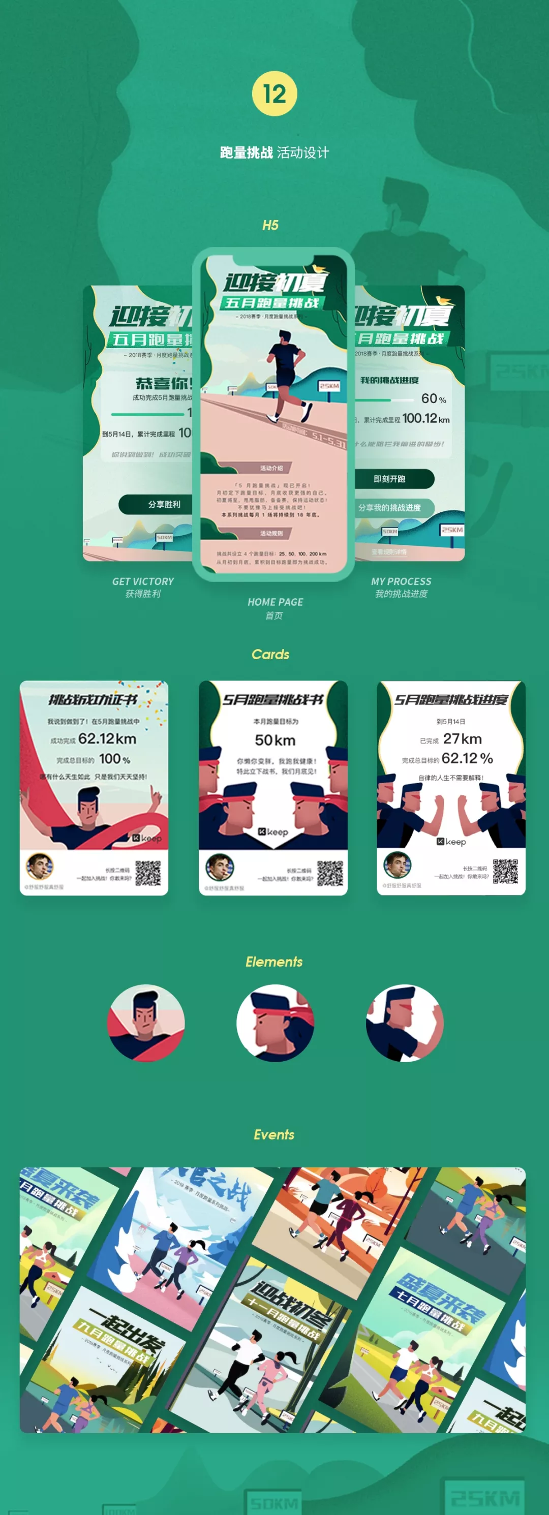 Keep 2018 视觉设计合集 - 图17