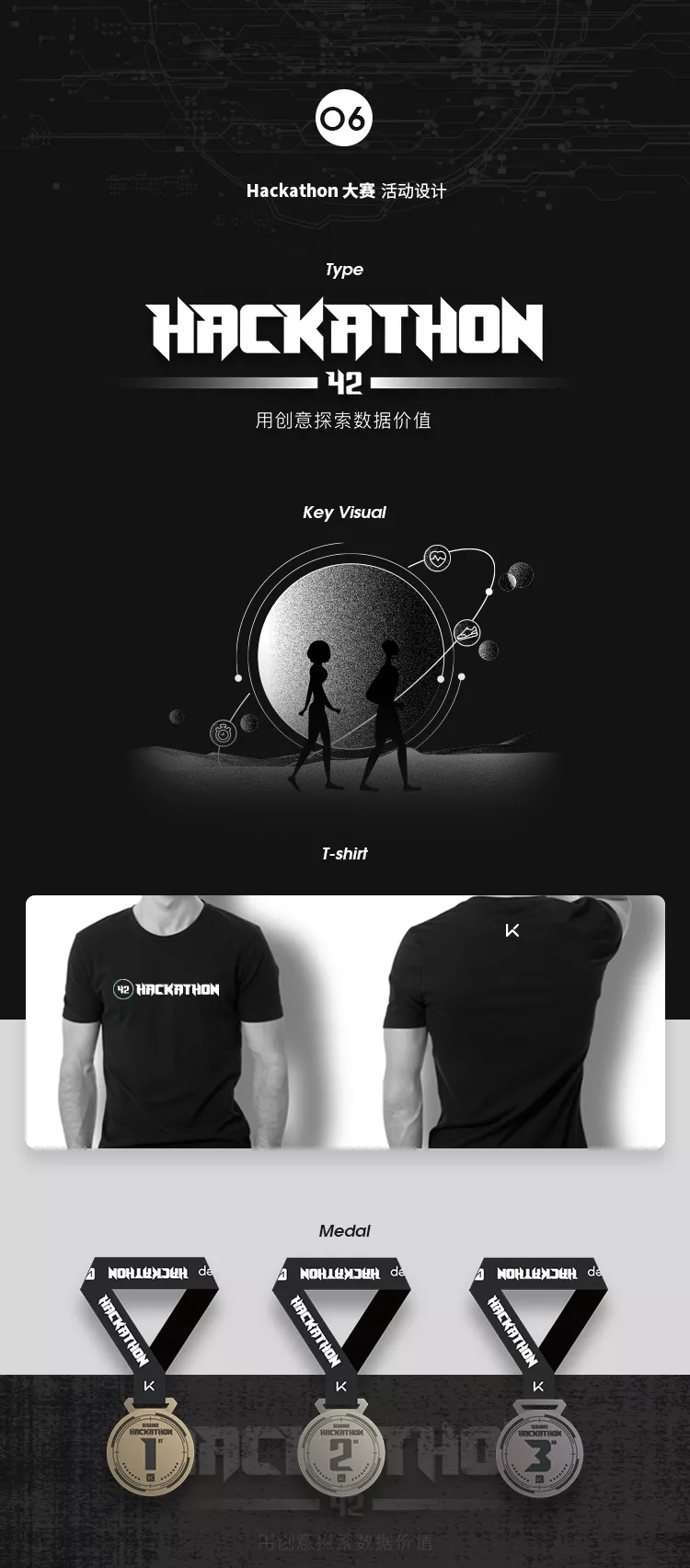 Keep 2018 视觉设计合集 - 图9