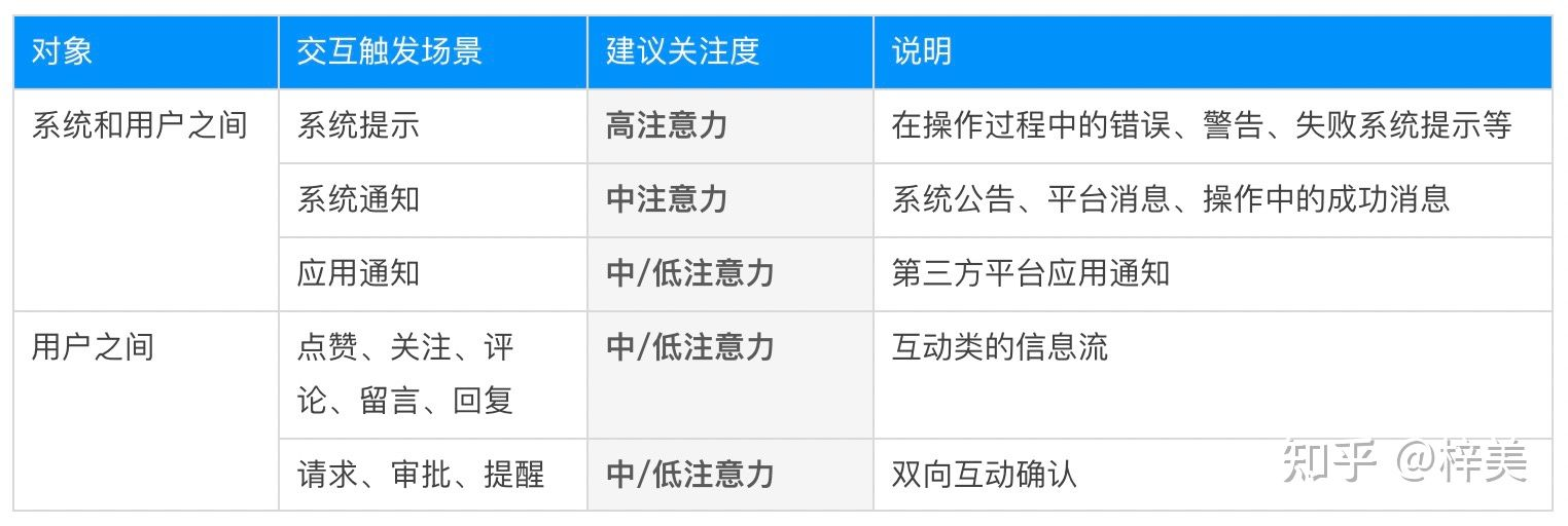 小讨论 - 图18