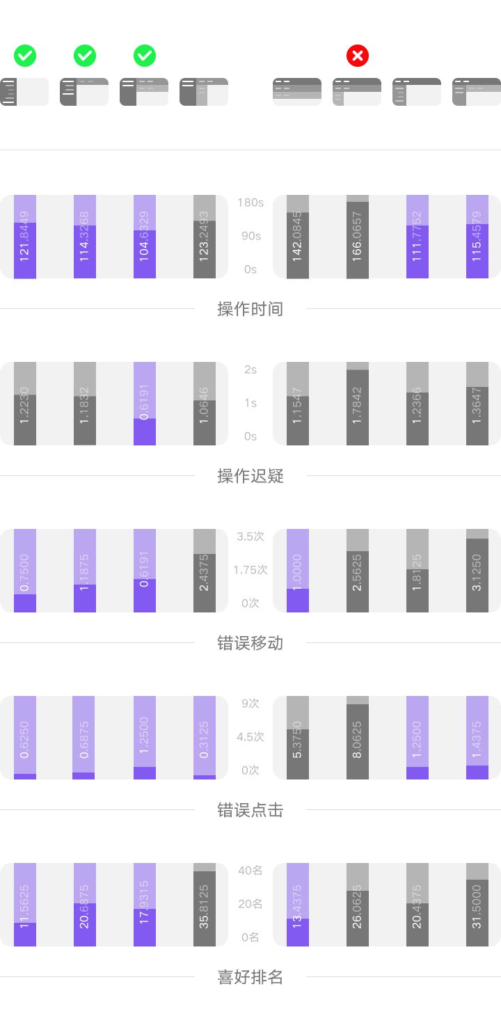 小讨论 - 图9