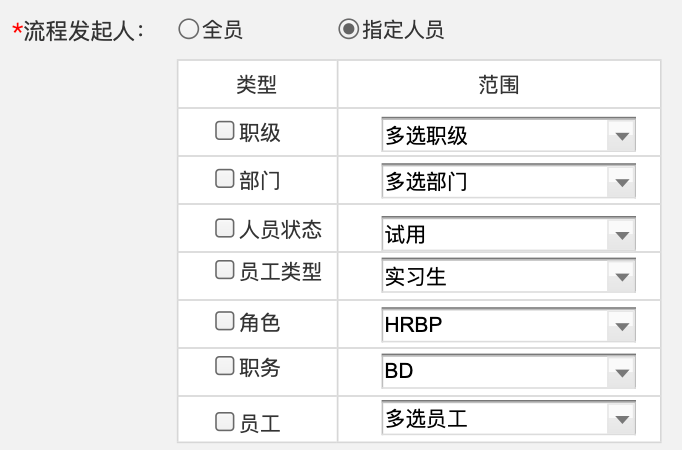 工作流相关知识 - 图2