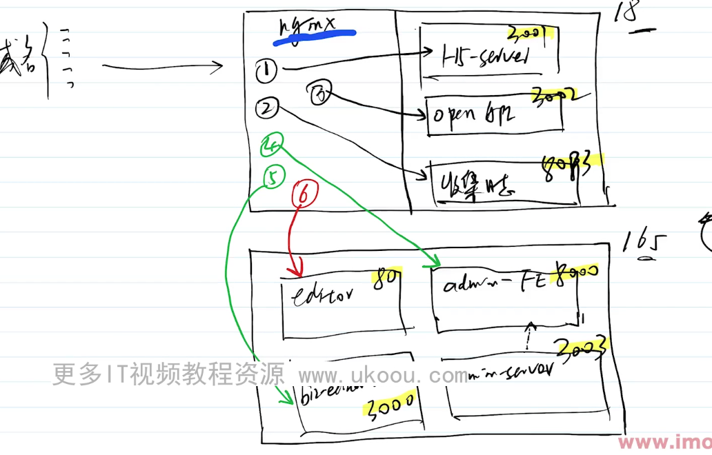 截屏2022-10-01 21.41.30.png