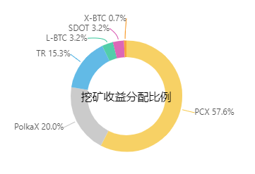 比例.png