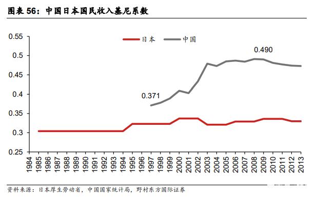 日本IP产业对中国的启示：拥抱悦己型兴趣消费时代 - 图14