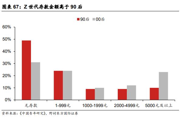 日本IP产业对中国的启示：拥抱悦己型兴趣消费时代 - 图17