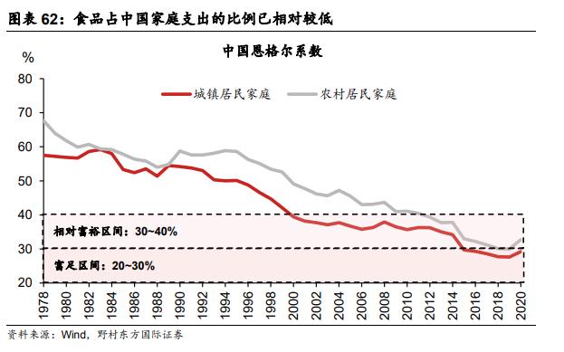 日本IP产业对中国的启示：拥抱悦己型兴趣消费时代 - 图16