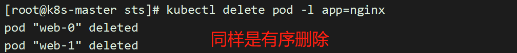 控制器 - 图21