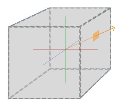 立方体贴图 - 图1