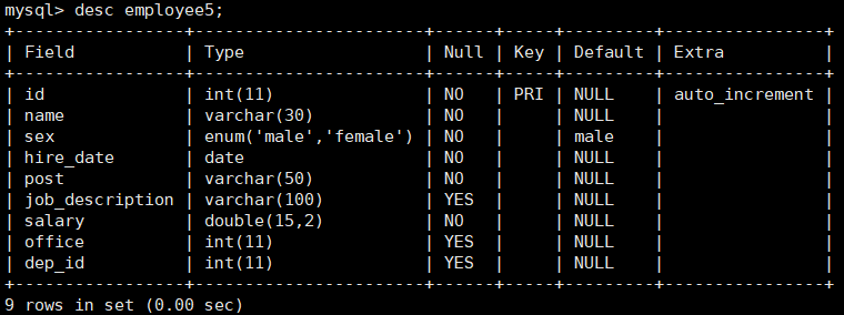 MySQL 数据库管理系统 - 图50