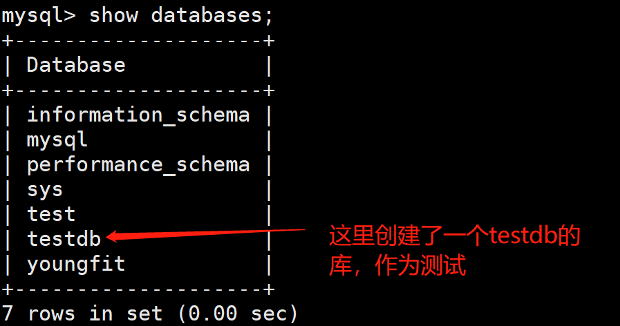 MySQL 数据库管理系统 - 图73