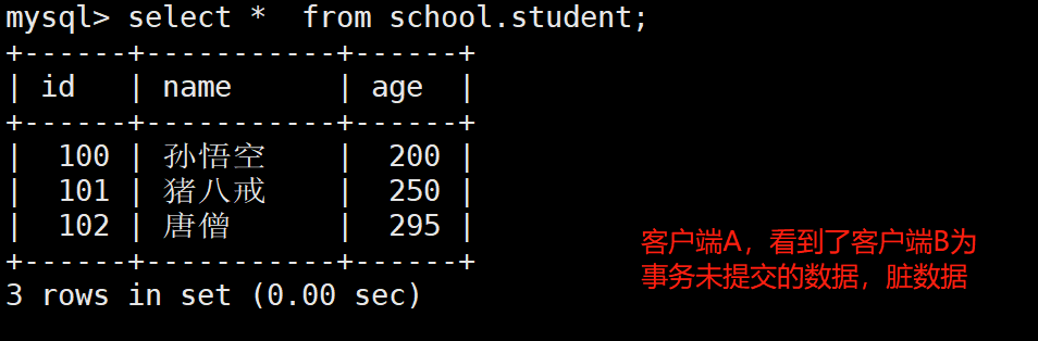 MySQL 事务隔离级别 - 图6