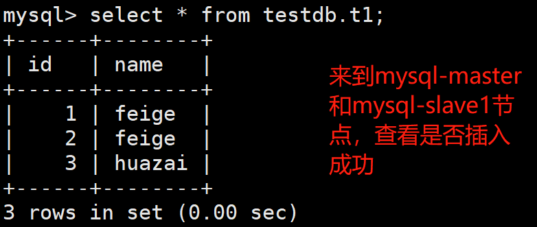 MySQL 数据库管理系统 - 图80