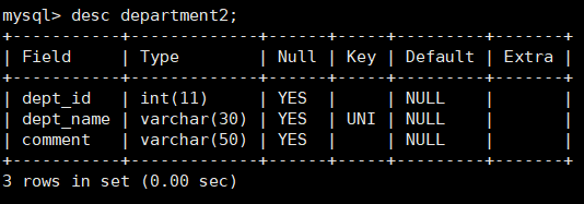 MySQL 数据库管理系统 - 图26