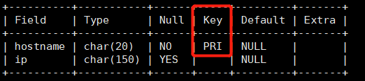 MySQL 数据库管理系统 - 图24