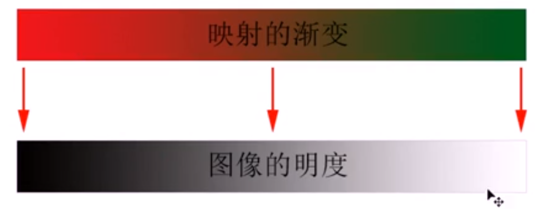 图像（调色）（★） - 图26