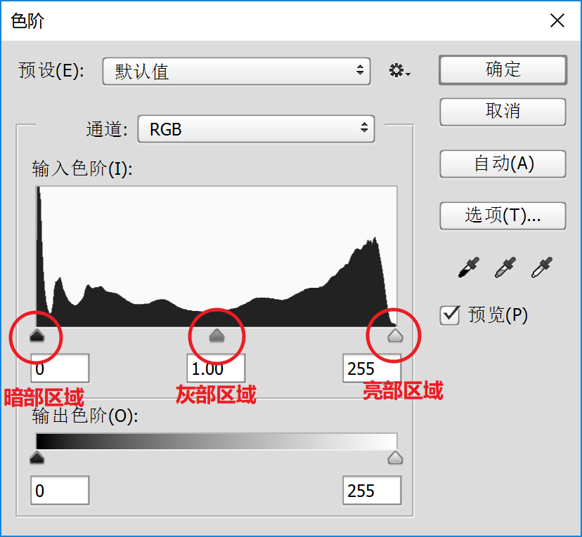 图像（调色）（★） - 图3