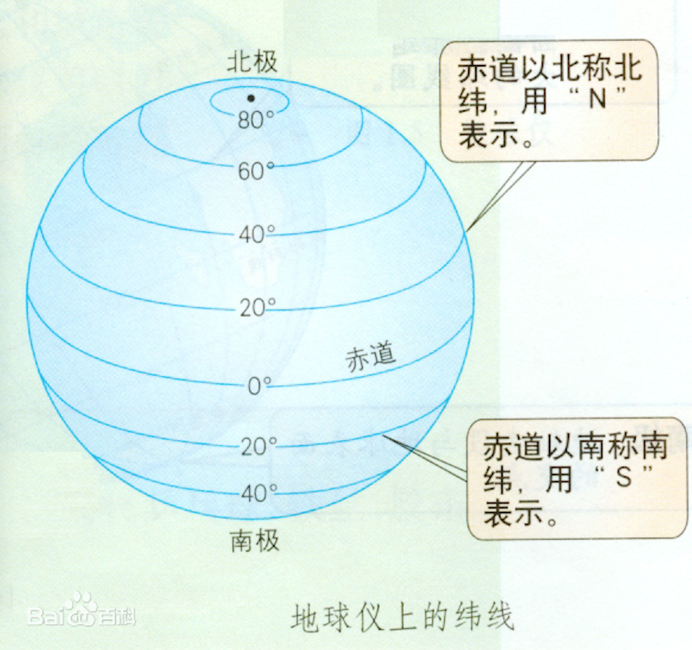 13｜空间检索 - 图2