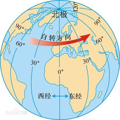 13｜空间检索 - 图1